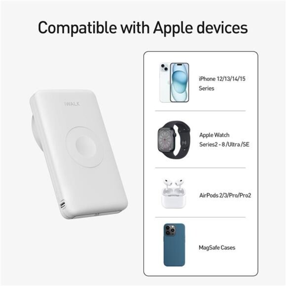 Magnetic Wireless Power Bank with iWatch Charger,10000mAh PD Fast Charging - Picture 4 of 7